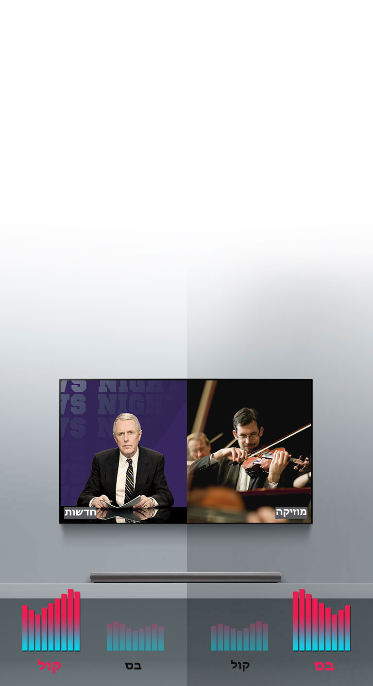 Adaptive Audio for what you Watch