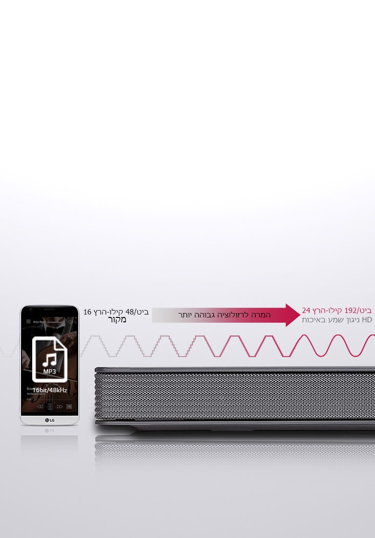 שדרוג רזולוציית שמע (Upconversion);<br>2