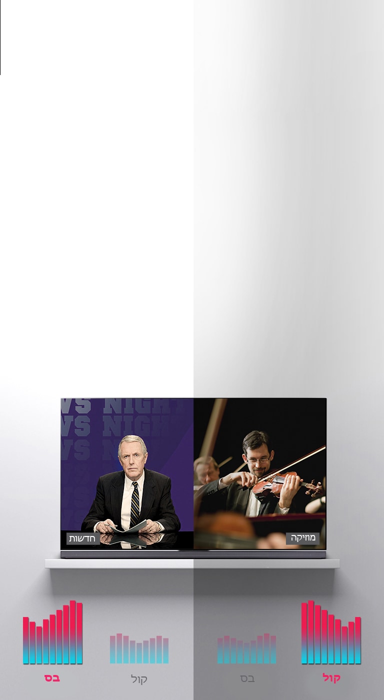 ASC (בקרת צליל אדפטיבית); הצליל הנכון לכל תוכן<br>2