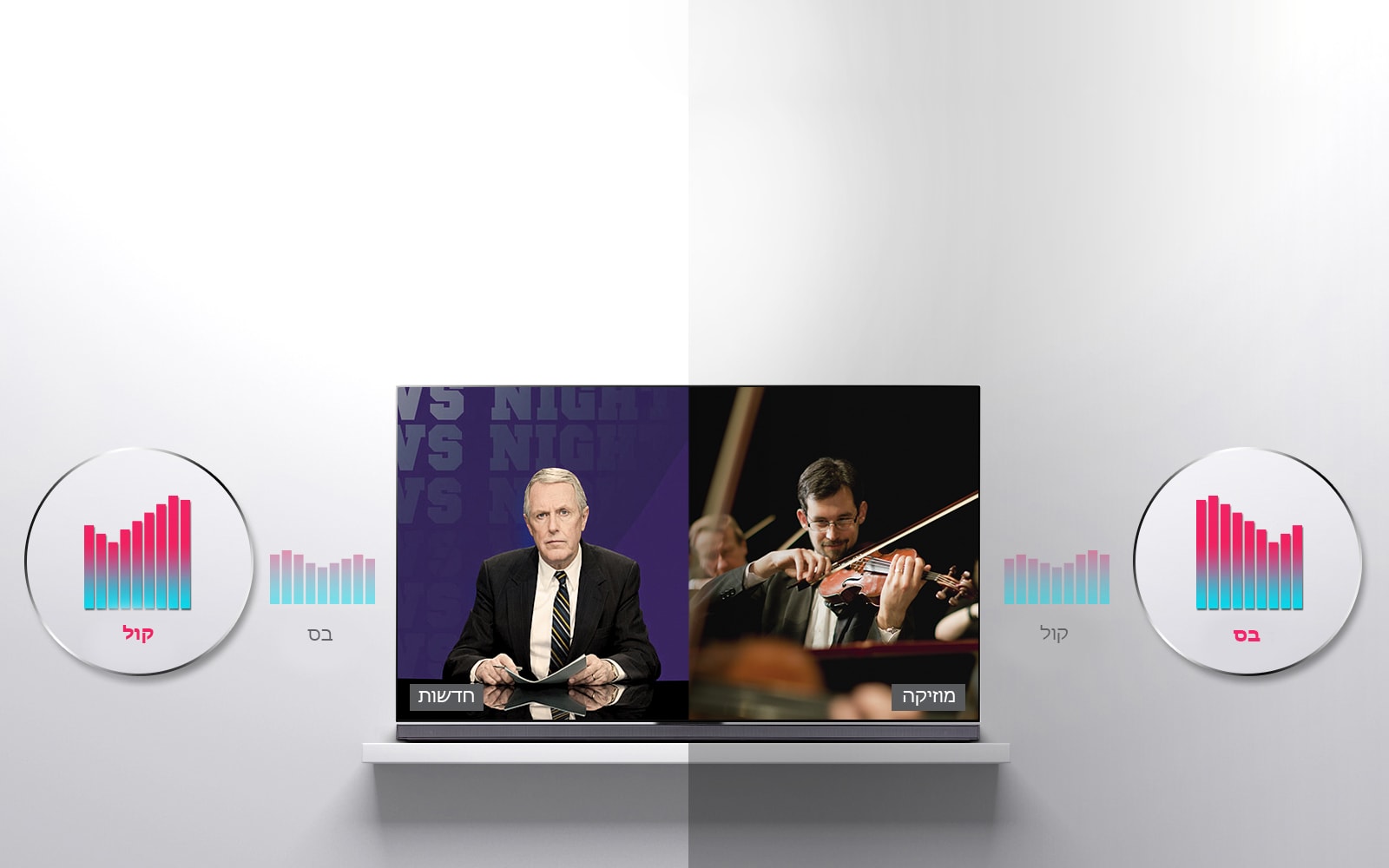 ASC (בקרת צליל אדפטיבית); הצליל הנכון לכל תוכן<br>1