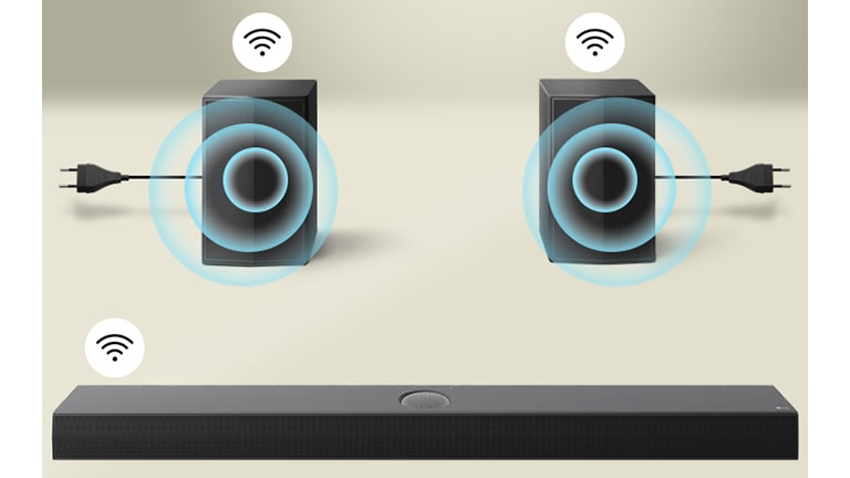 הרמקולים האחוריים פונים לכיוון ה-LG Soundbar, שמפיק אפקט צליל וירטואלי הפונה קדימה. מעל הרמקולים האחוריים ומעל ה-Soundbar הראשי מופיע אייקון חיבור.