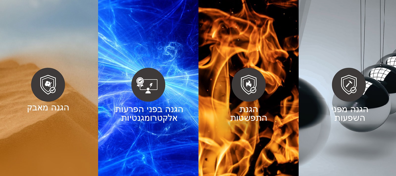 LG MAGNIT מציגה עמידות משופרת נגד אבק, הפרעות אלקטרומגנטיות, התפשטות להבה והשפעות פיזיות.