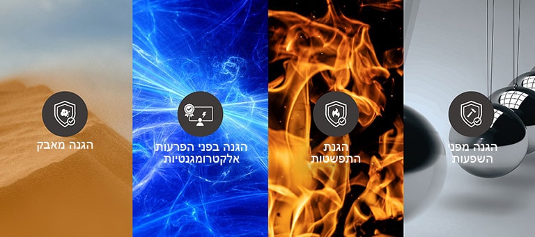 LG MAGNIT מציגה עמידות משופרת נגד אבק, הפרעות אלקטרומגנטיות, התפשטות להבה והשפעות פיזיות.