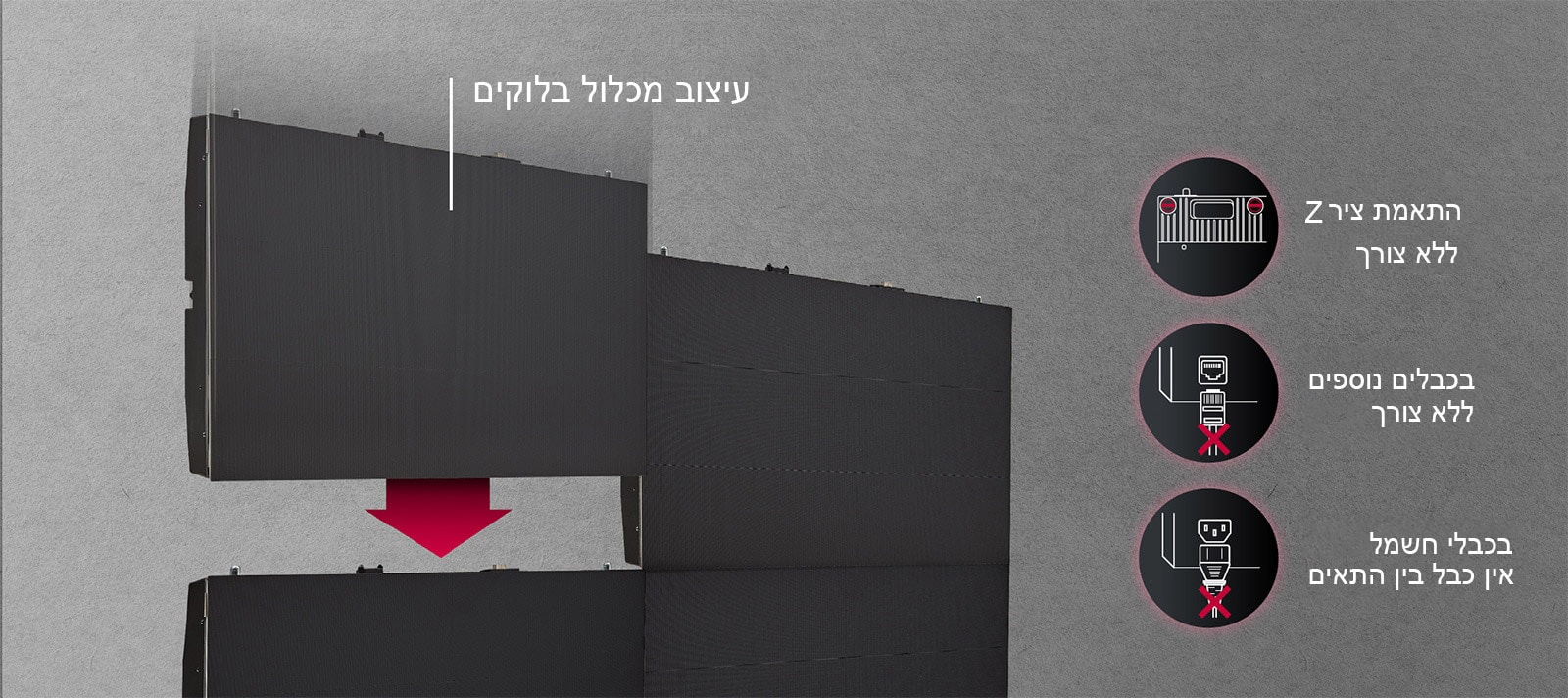 טכנולוגיית העברת האותות ללא כבלים מאפשרת לתאים להתחבר זה לזה, ועיצוב ההרכבה שלה מפשט את המבנה האחורי של המסך.