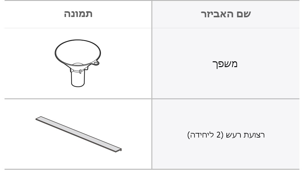 חלקים של מדיח הכלים- משפך ורצועת רעש.