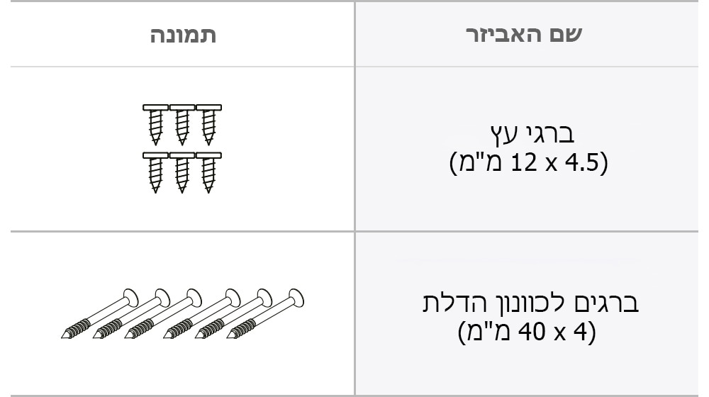 חלקים של מדיח הכלים- ברגי עץ וברגים לכוונון הדלת.