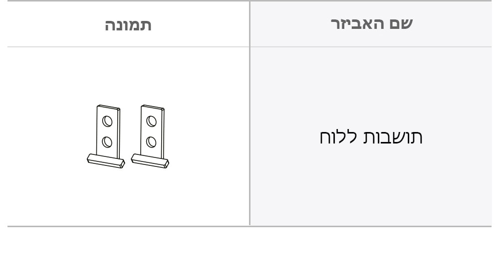תושבות הלוח הדרושות להתקנה. 