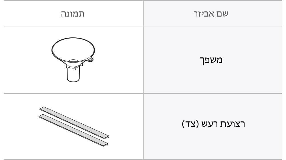 חלקי המשפך ורצועת הרעש של מדיח הכלים.