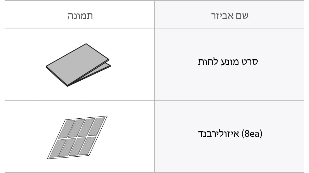 חלקי סרט מונע לחות והאיזולירבנד למדיח הכלים.