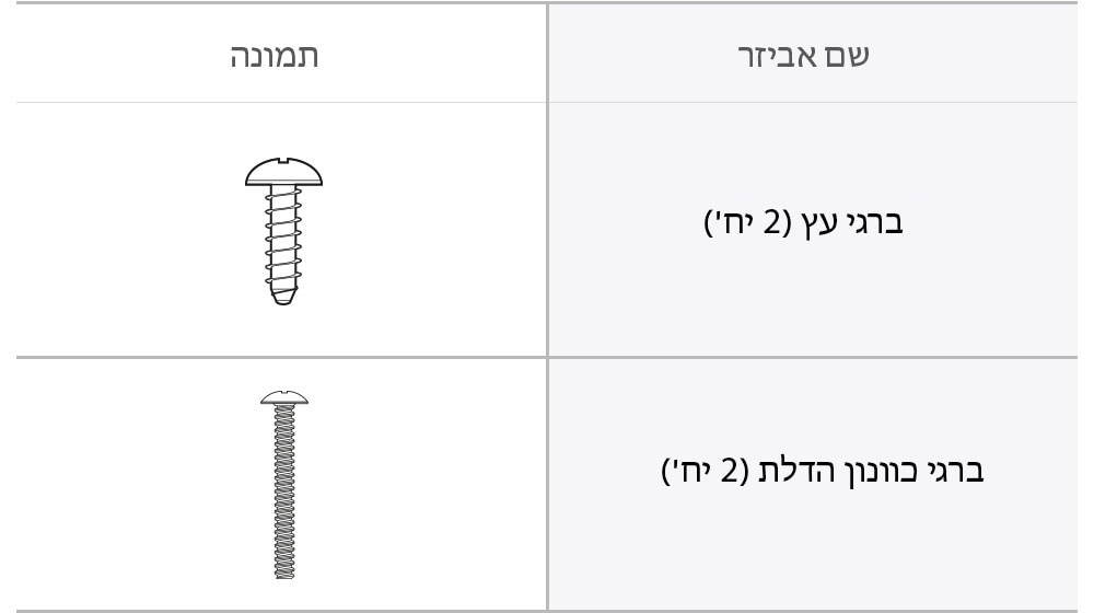 ברגי העץ וברגי כוונון הדלת הנדרשים להתקנה. 