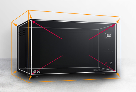 התמונה מתארת את גודל המיקרוגל NeoChef.