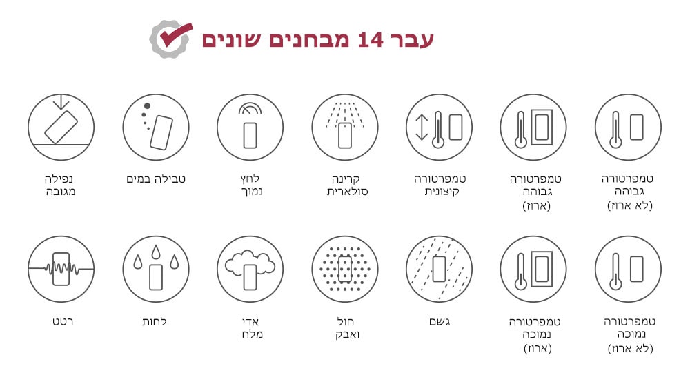 08_Q7-prime_IP68-%26-mil-spec_desktop_sub_v