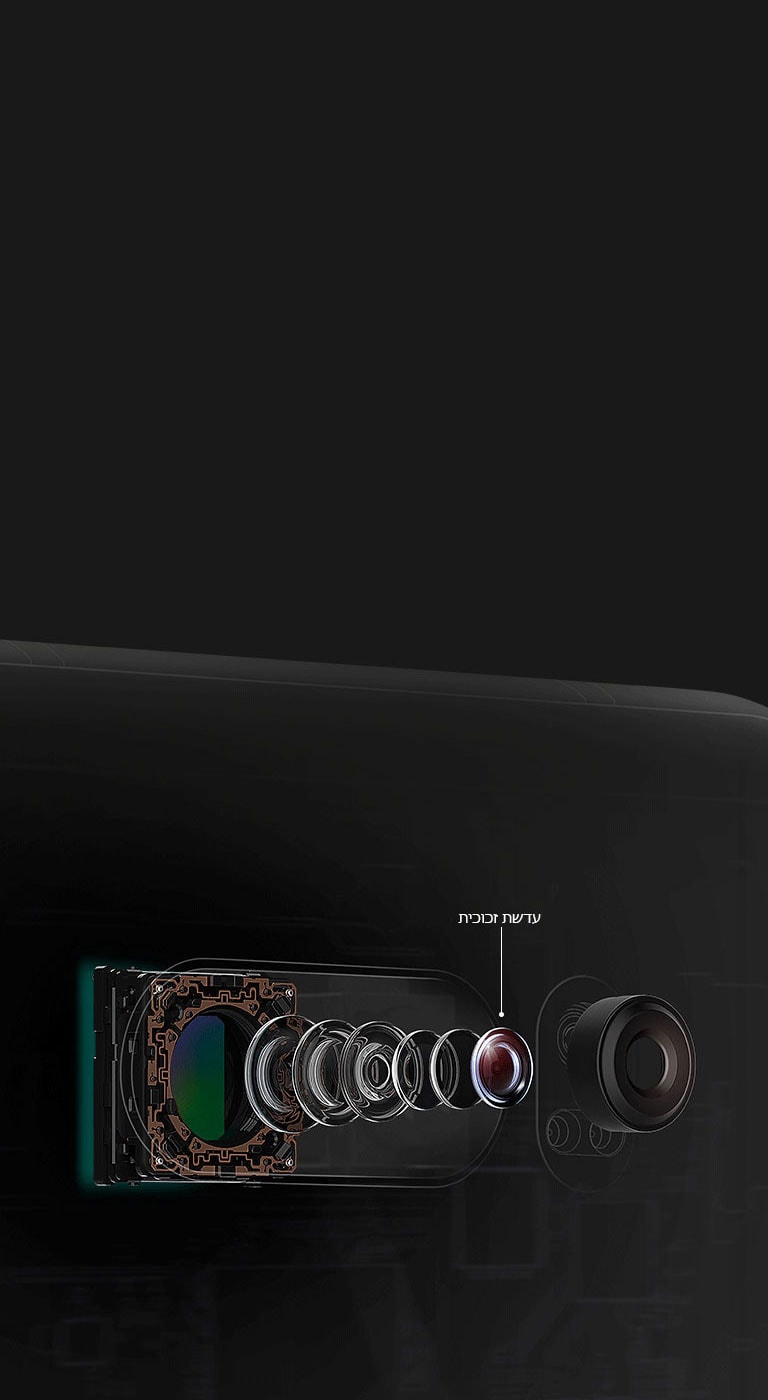 עדשת F1.6 מזכוכית צלולה ואיכותית2