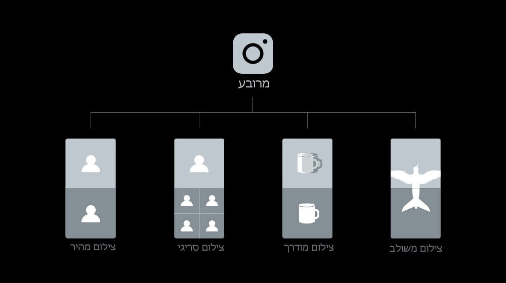 LGM700TV_Square-camera-mode_sub_200817