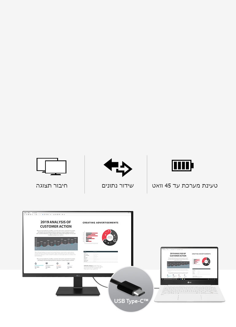 חיבור בעל ביצועים גבוהים