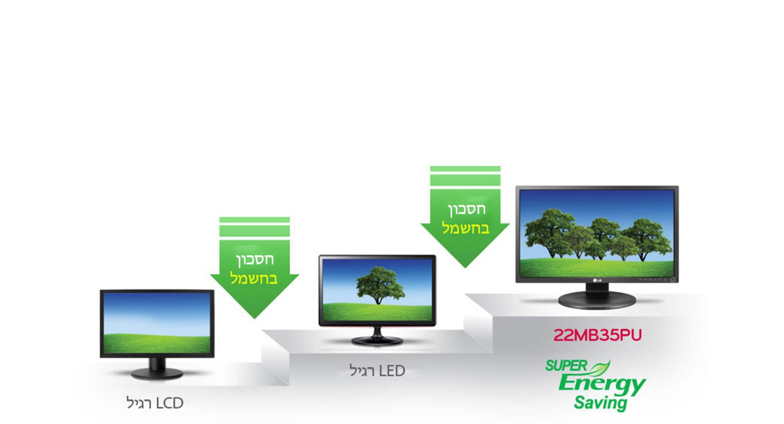 Energy saving 1