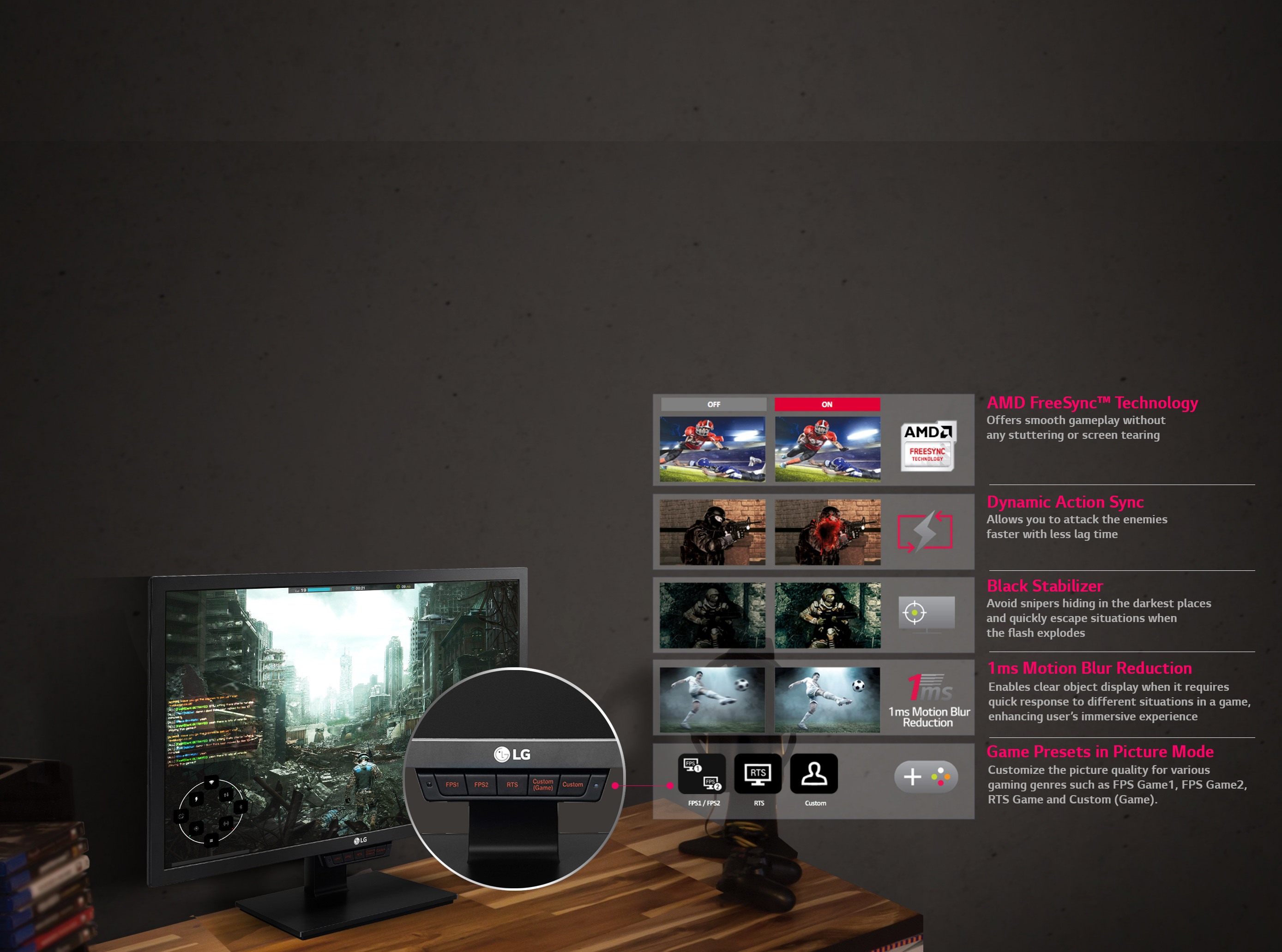 שורה של תכונות לשיפור המשחקיוּת: מצב משחק1