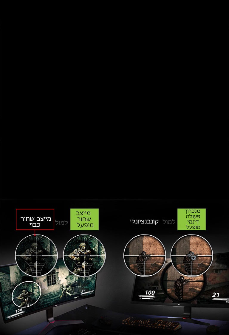 פעולת סנכרון דינמית ומייצב שחור2