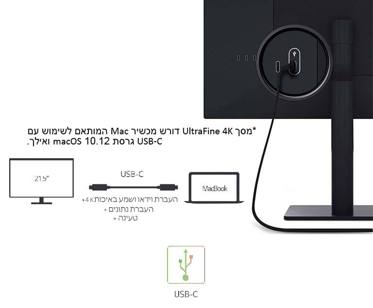 ורסטיליות ייחודית,<br>USB-C<br>2