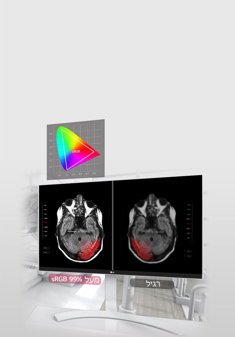 350 ניט עם מרחב sRGB מעל 99% 2