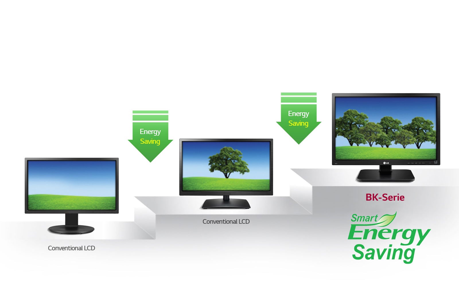 חסכון באנרגיה