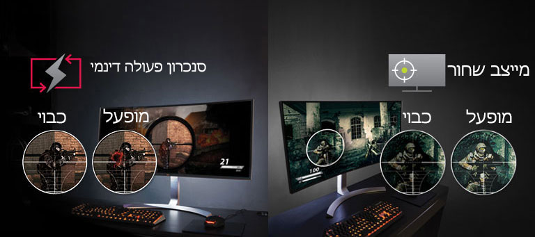 פעולת סנכרון דינמית ומייצב שחור<br>2