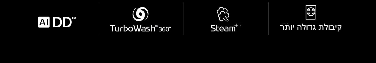 WM-Vivace-V900-VC2-BlackSteel-01-2-Vivace-Intro