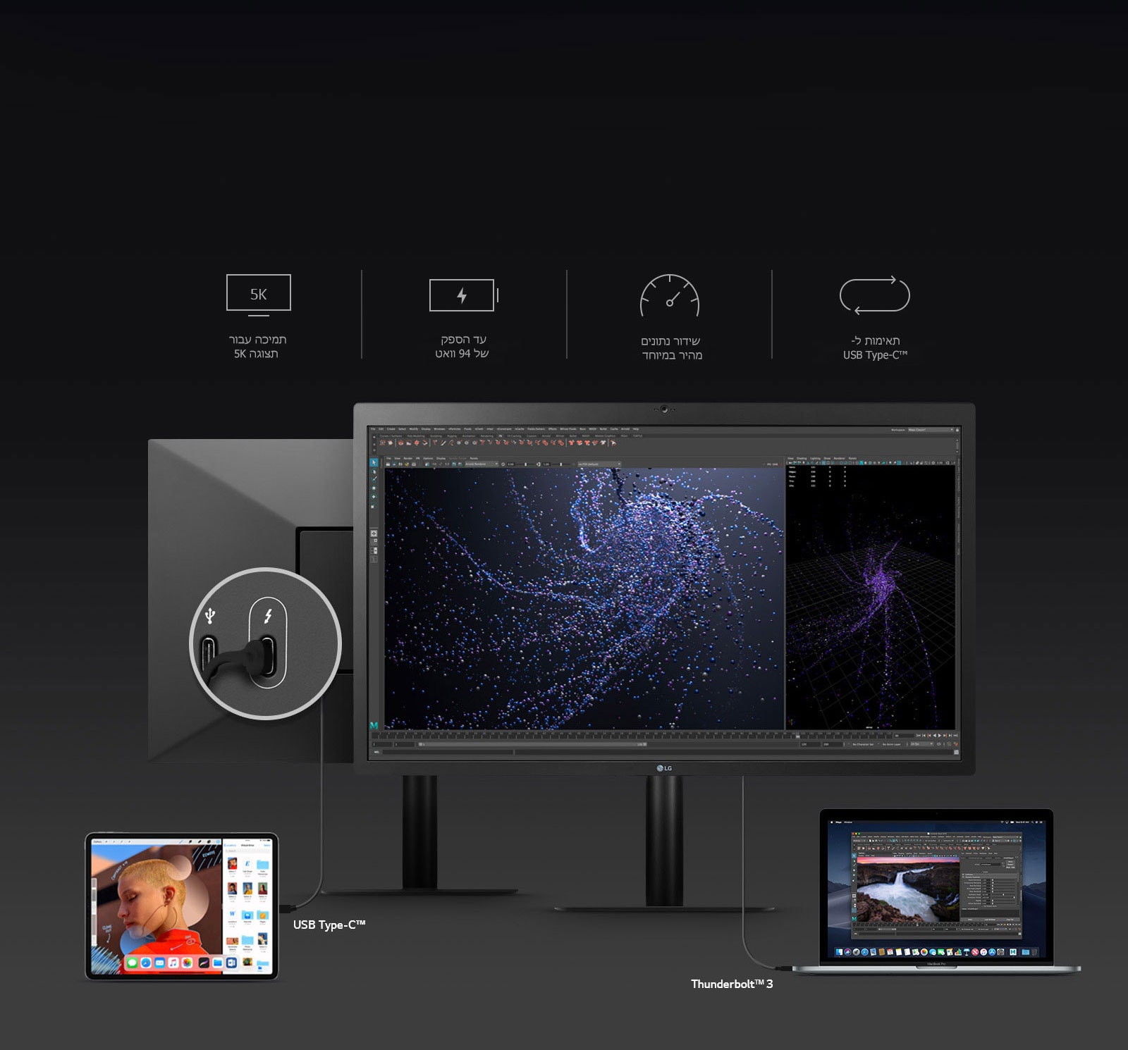 יציאת Mac אוניברסלית אופטימלית1