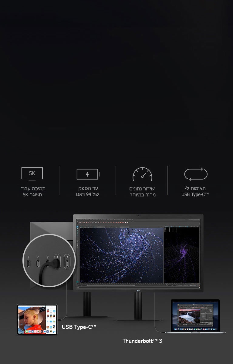 יציאת Mac אוניברסלית אופטימלית2