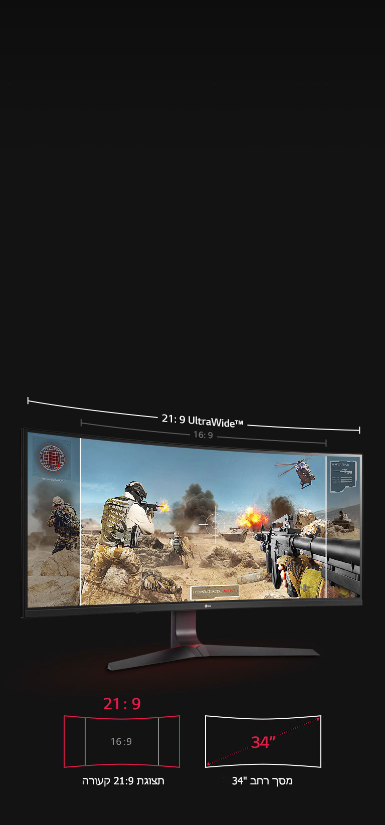 חוויה סוחפת במלואה2