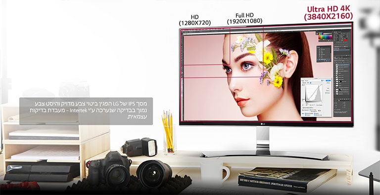 עריכה חזותית מושלמת2