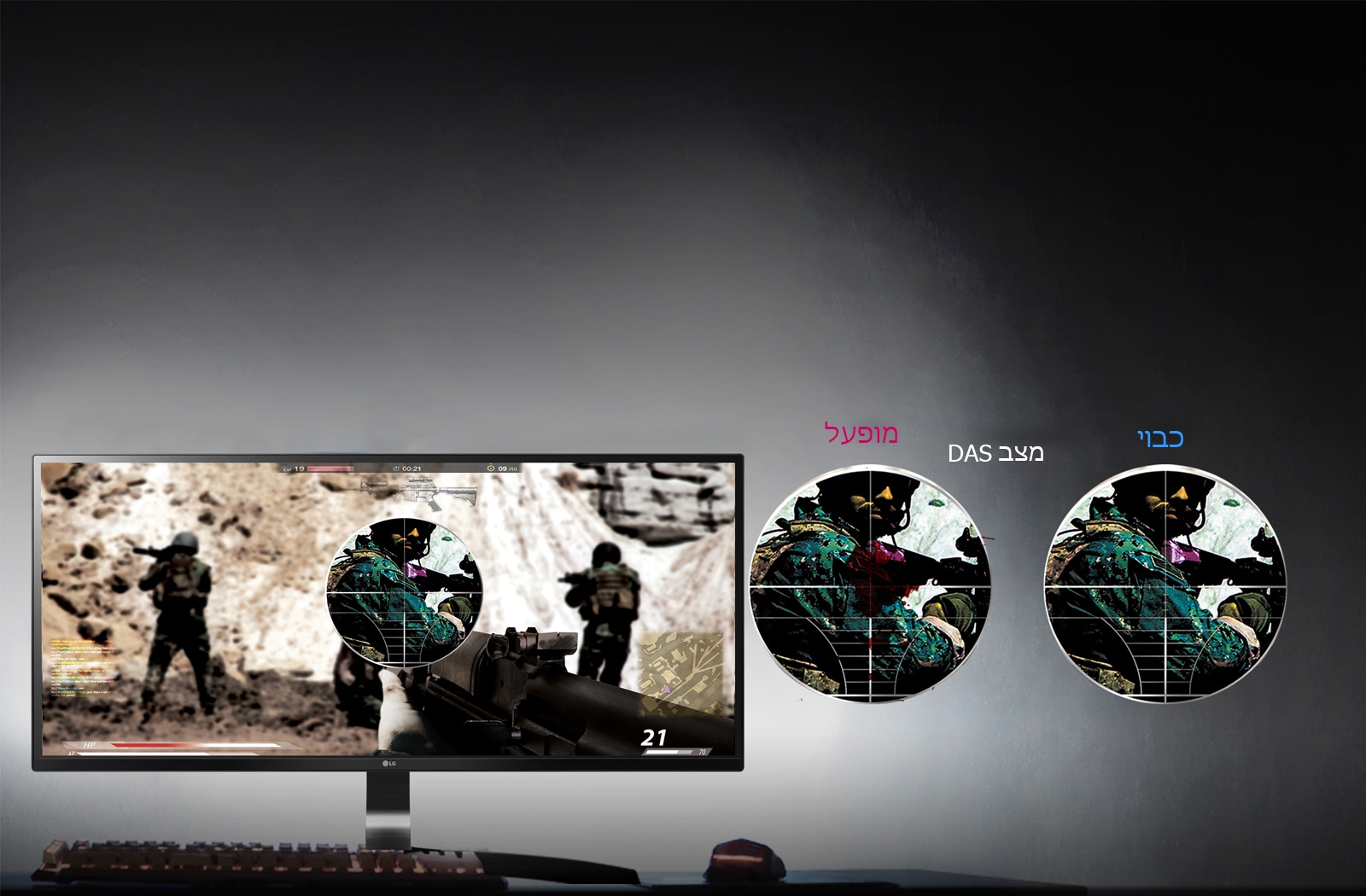 שורה של תכונות לשיפור המשחקיוּת: מצב DAS<br>1