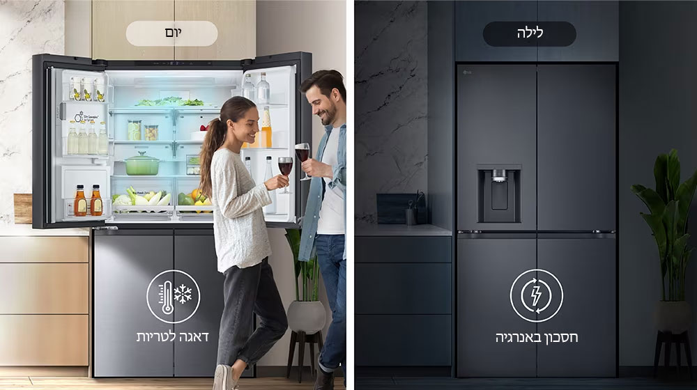 בתמונה משמאל נראה זוג בשעות היום, מחזיק כוסות מול מקרר פתוח. רק צד אחד של המקרר פתוח, ואוויר כחול קר זורם מהמקרר. מתחת לתמונה נמצא סמל המדחום, שמסמל אוויר קר. התמונה מימין מראה את המקרר במטבח בלילה חשוך. מתחת לתמונה יש סמל של חשמל, שמשמעותו חיסכון באנרגיה.