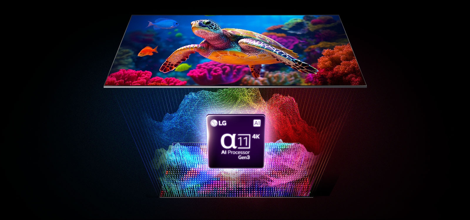 טלוויזיית LG Mini RGB evo AI MRGB85 מדגישה את ה-Precision Dimming באמצעות תמונה מפוצלת המשווה את ה-LED הקונבנציונלי משמאל עם צבעי שחור עמוקים יותר והגדרת ניגודיות משופרת מימין, המופעלת על ידי מעבד ה-alpha 8 AI.