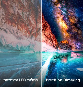 טלוויזיית LG Mini RGB evo AI MRGB85 מדגישה את ה-Precision Dimming לקבלת ניגודיות משופרת באמצעות תמונה מפוצלת המשווה LED קונבנציונלי משמאל לתמונה עם צבעי שחור עמוקים יותר והגדרת ניגודיות משופרת מימין.