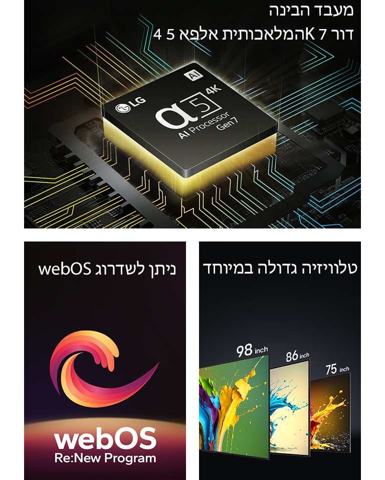 מעבד הבינה המלאכותית אלפא 5 4K דור 7 מוצג עם אור צהוב שבוקע מלמטה. צורת ספירלה אדומה, צהובה וסגולה מוצגת בין המילים "Upgradeable webOS" וכן "webOS Re:New Program". טלוויזיות LG QNED89,‏ QNED90‏ ו-QNED99 מוצגות לפי הסדר משמאל לימין. כל טלוויזיה מציגה התזה צבעונית והמילים "טלוויזיה גדולה במיוחד" מוצגות מעל הטלוויזיות.