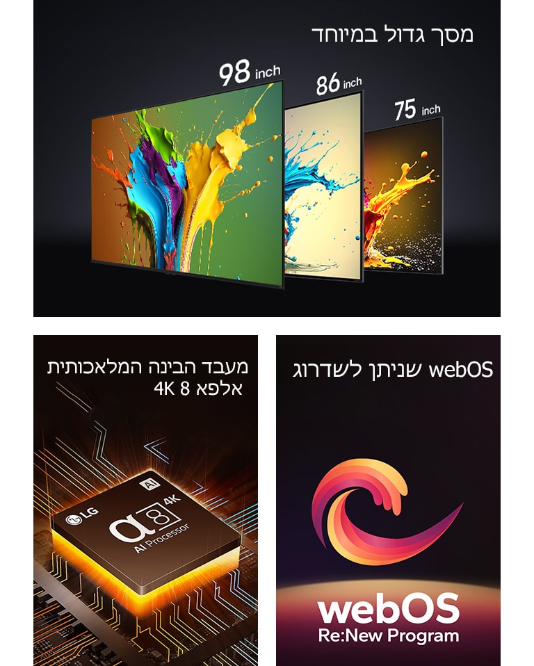 טלוויזיות LG QNED89,‏ QNED90‏ ו-QNED99 מוצגות לפי הסדר משמאל לימין. כל טלוויזיה מציגה התזה צבעונית והמילים "מסך גדול במיוחד" מופיעות מעל הטלוויזיה. מעבד הבינה המלאכותית אלפא 8 4K מוצג עם אור כתום שבוקע מלמטה. צורת ספירלה בצבעים אדום, צהוב וסגול מוצגת בין המילים "webOS שניתן לשדרוג" וגם "webOS Re:New Program".
