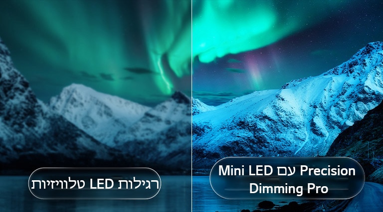 טלוויזיית LG QNED evo AI Mini LED QNED90 מדגישה את ה-Mini LED עם Precision Dimming Pro באמצעות סצנת הרים עם אורורה (אורות הצפון) במסך מפוצל, ומשווה את ה-LED הקונבנציונלי, כדי להמחיש גווני שחור עמוקים יותר וניגודיות מעודנת כדי להשיג דיוק ובהירות גבוהים יותר.