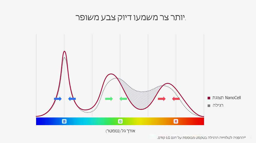 05_SK85_ARS_Full_Array_desktop_sub_new_F