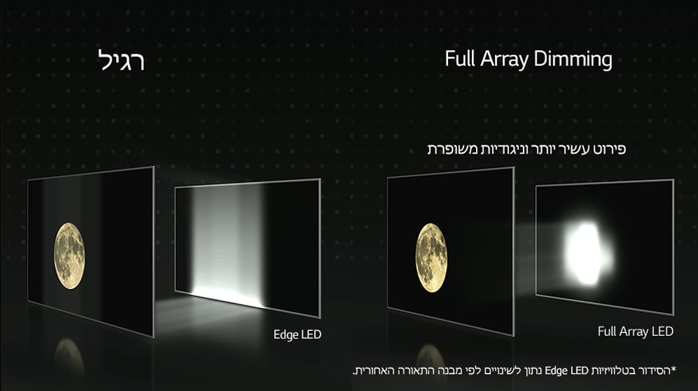 05_SK85_AS_Full_Array_desktop_sub_V1