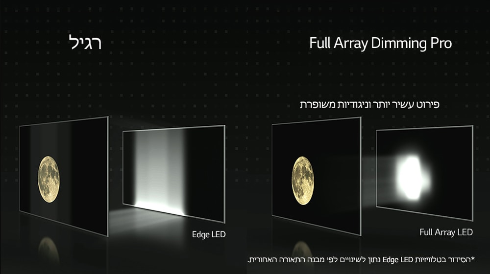 Full_Array_desktop_sub_1