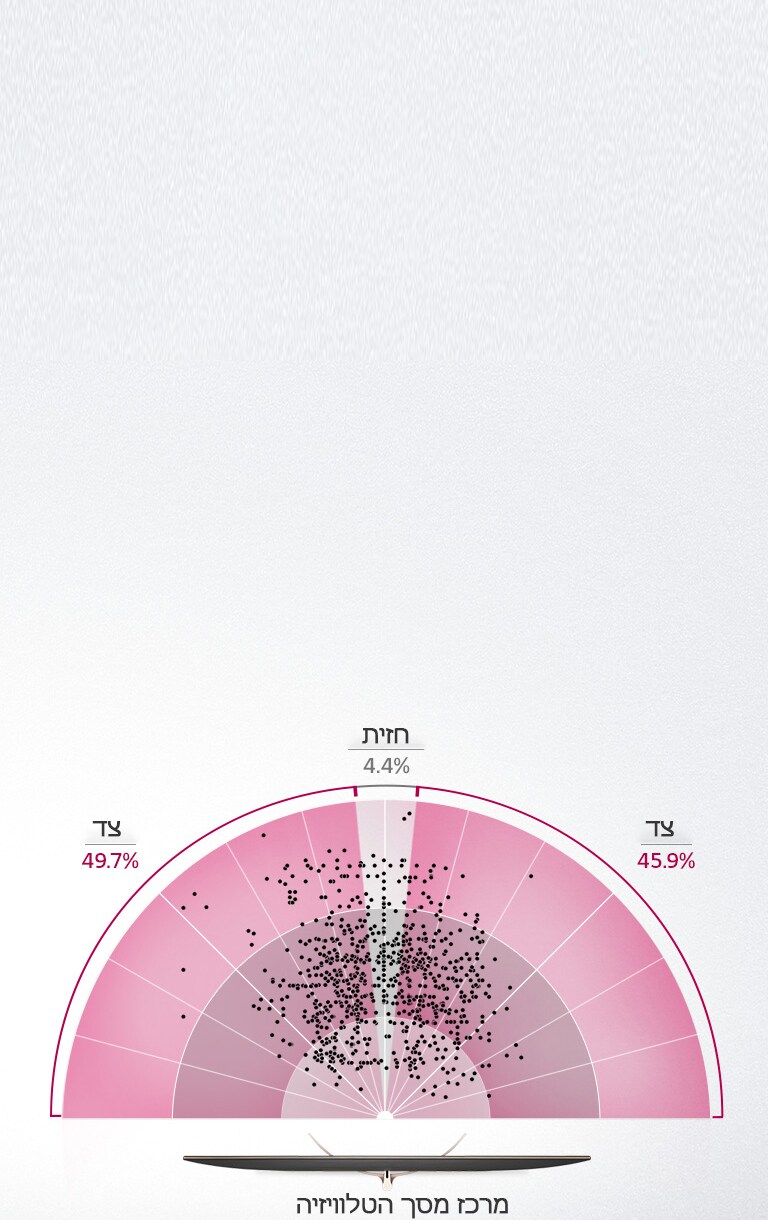 Minipage_Viewing_Angle_02_mobile