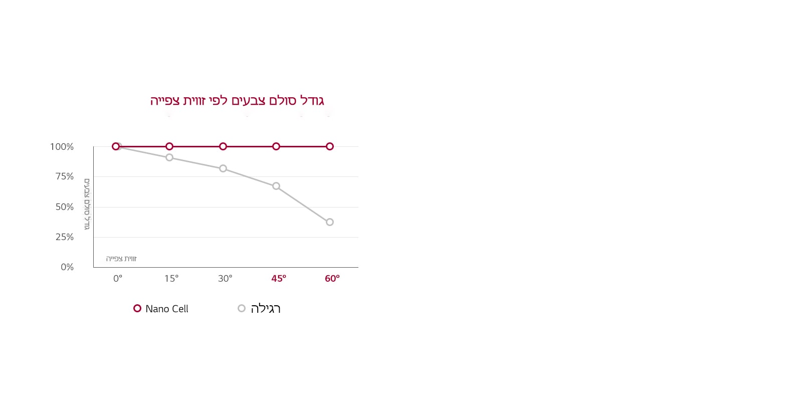 Minipage_Viewing_Angle_03_desktop