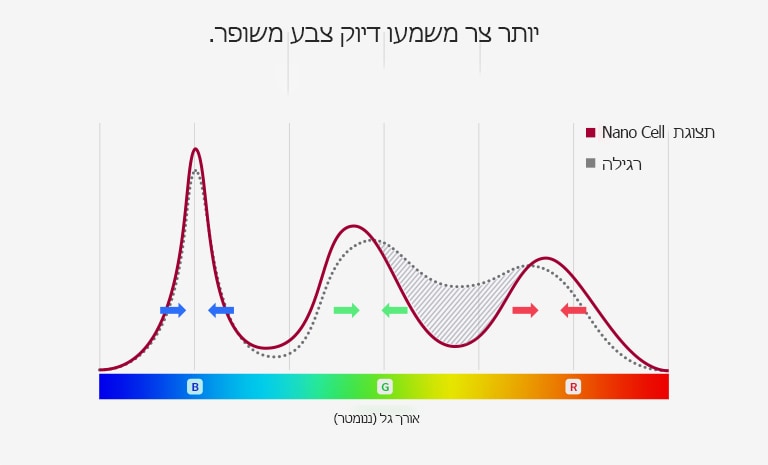 Minipage_Viewing_Angle_06_mobile