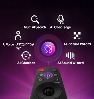 טלוויזיית טפט LG OLED evo AI W6 כוללת AI Hub להתאמה אישית, עם סמל LG AI מעל שלט רחוק המוקף בתוויות עבור Multi AI Search,‏ AI Concierge, ‏AI Voice ID עם 