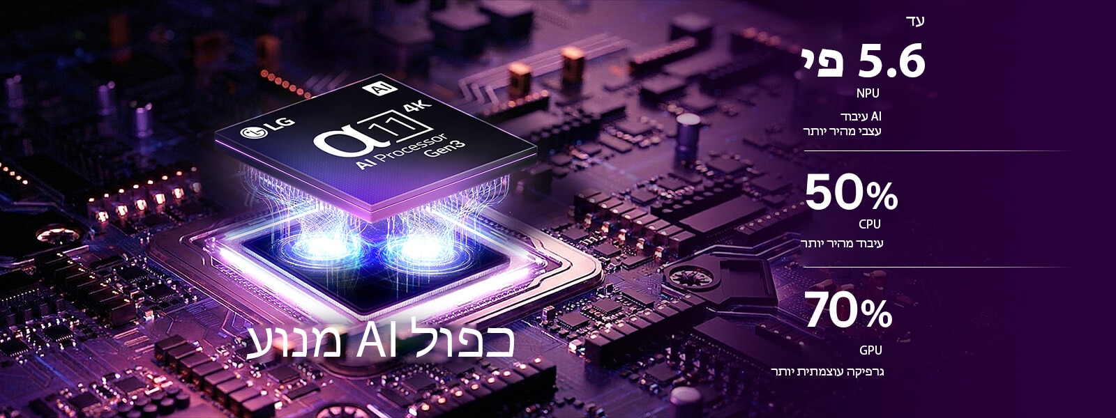 *בהשוואה למעבד alpha 9 AI Processor Gen8 משנת 2025, בהתבסס על השוואת מפרטים פנימית.