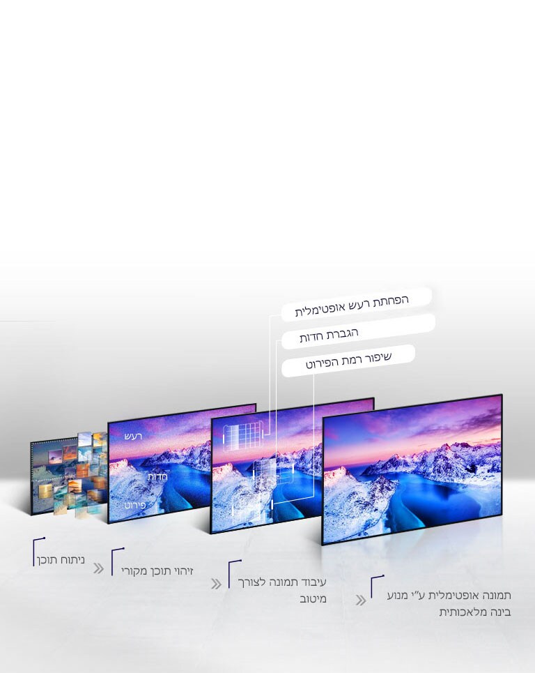 TV-Alpha7-04-AI-Picture-Mobile_v1