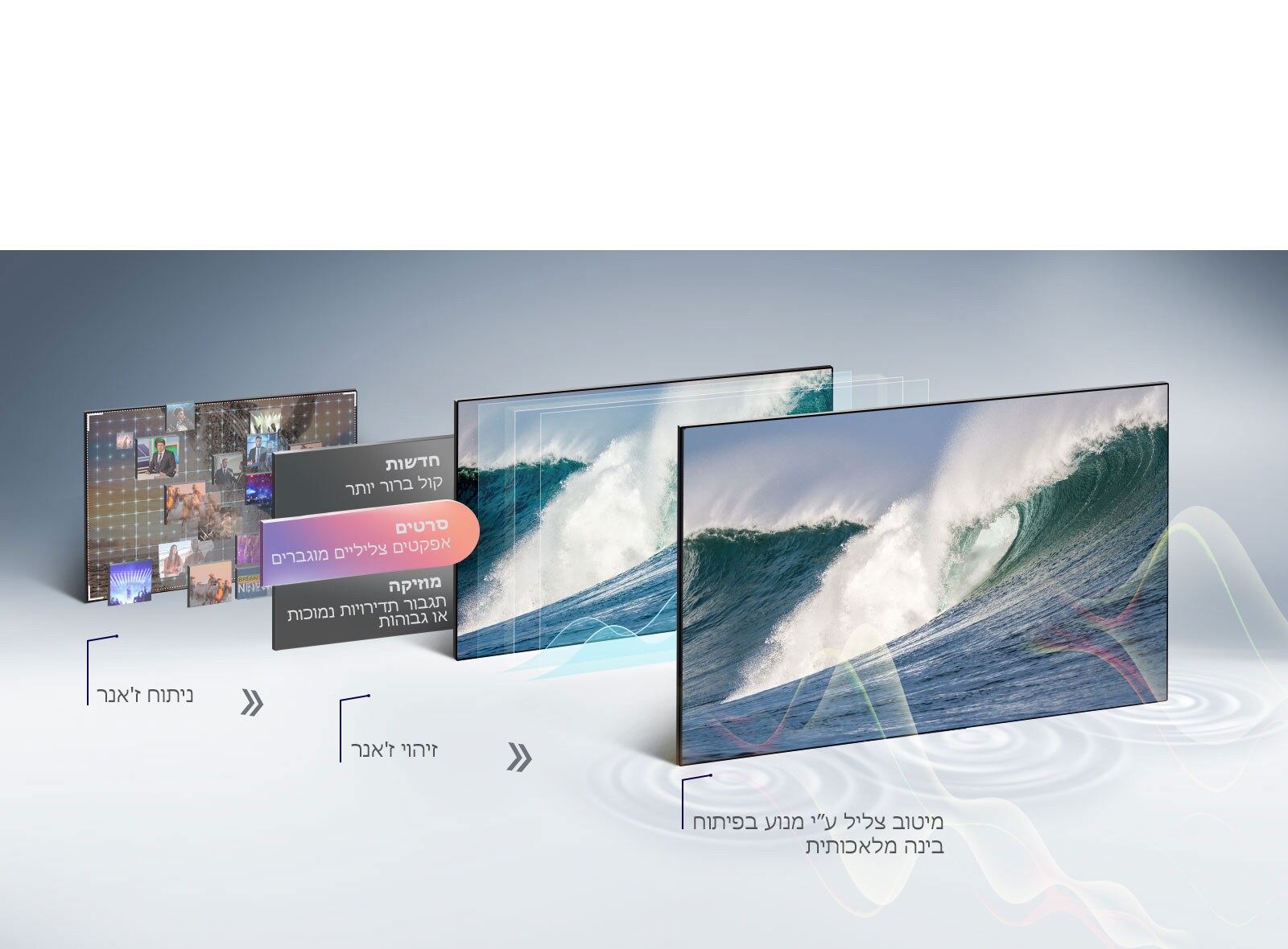 TV-Alpha7-07-AI-Sound-Desktop_v1