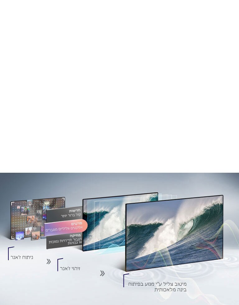 TV-Alpha7-07-AI-Sound-Mobile_v4