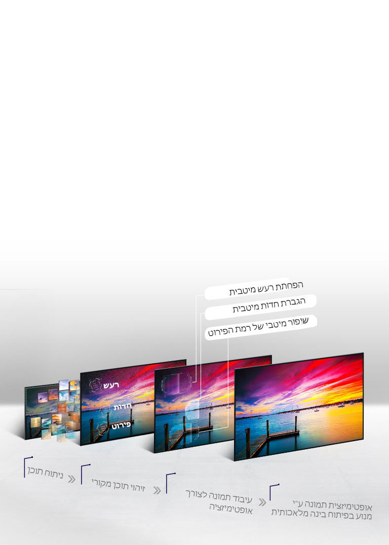 TV-Alpha9-04-AI-Picture-Mobile_new_yup